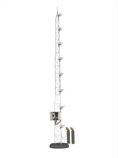 AP200 CO2/H2O Atmospheric Profile System
